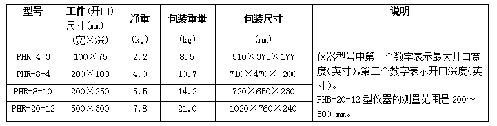 PHR-4-3型 便携式洛氏硬度计