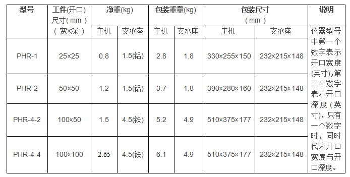 PHR-2型 便携式洛氏硬度计