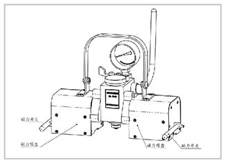 PHB-750型 磁力式液压布氏硬度计