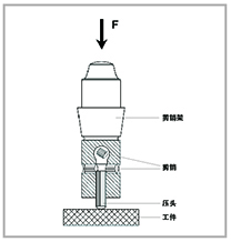 PHB-150型 剪销式布氏硬度计