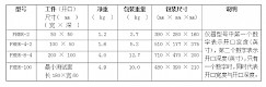 PHBR-4-3型 C型布洛硬度计