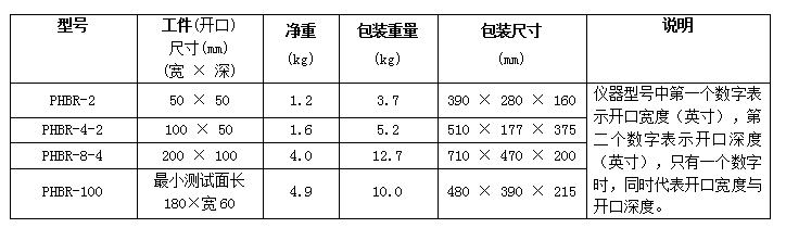 PHBR-2型 便携式布洛硬度计