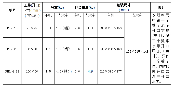 PHR系列 便携式表面洛氏硬度计