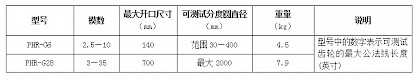 PHR-G28齿轮洛氏硬度计