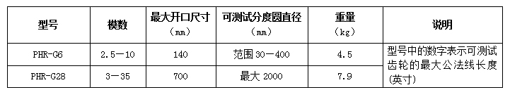 PHR-G28 齿轮洛氏硬度计