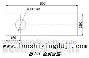 洛氏硬度计安装注意事项