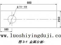 洛氏硬度计安装注意事项