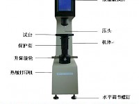 洛氏硬度计外形观及各主要部件