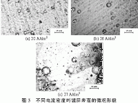 FeP合金熔在铁基里熔不进去怎么办?