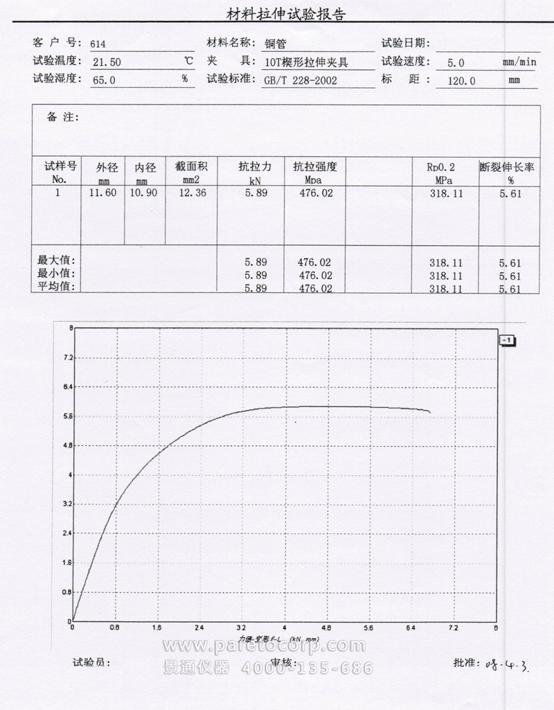 金属拉伸试验报告