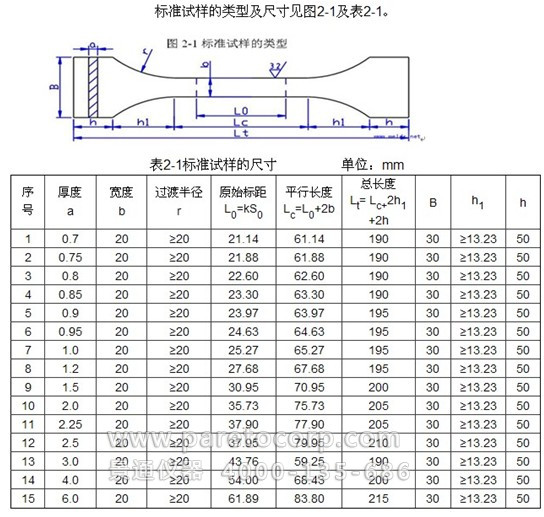 金属拉伸试验标准试样尺寸