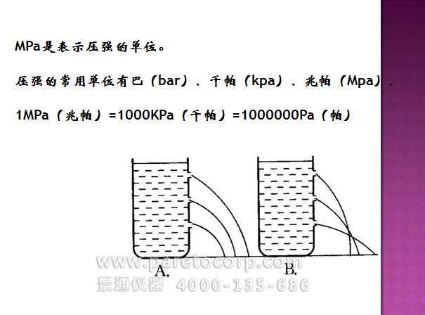 显微硬度中HV怎么和压强MPa换算？